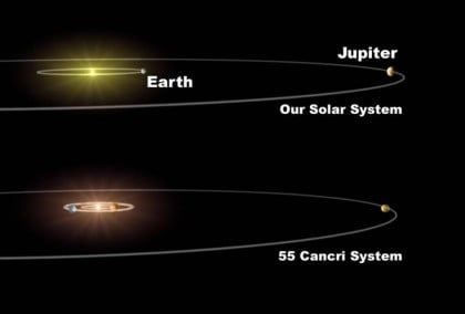 jUPITER