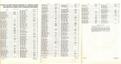 be7fea60-5deb-11e5-b023-cfdb3a8956d7_Relaci-n-con-los-nombres-de-los-456-ni-os-n