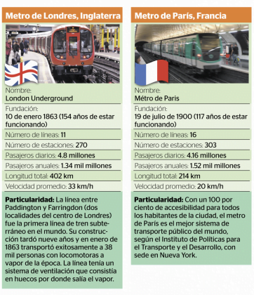 Metro-Managuafichas12-1-882x1024